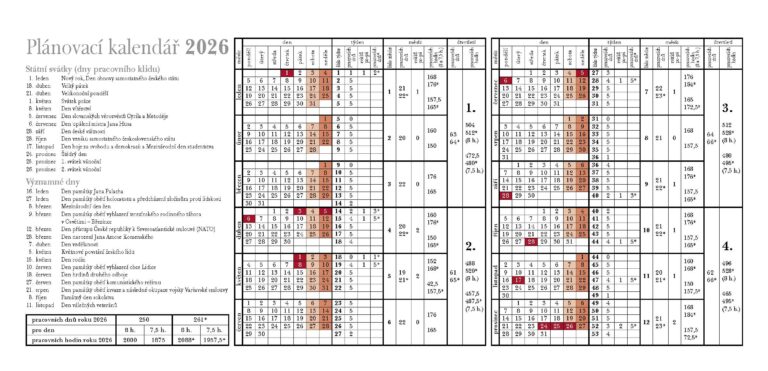 14denni_ stolni_ kalenda_r_ 2026 MG_Stránka_02